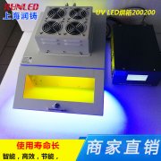 LED显示屏的发展 