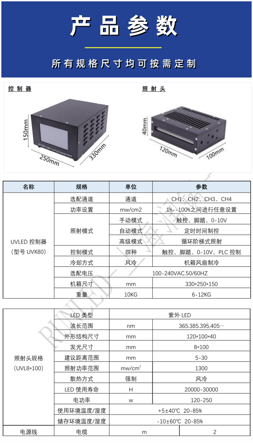 8-100参数.png