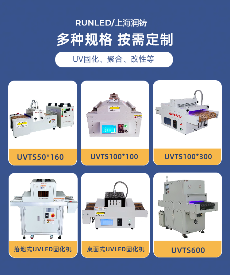 04隧道式200_200详情页.png