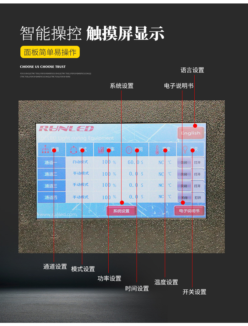 润铸UV胶固化设备